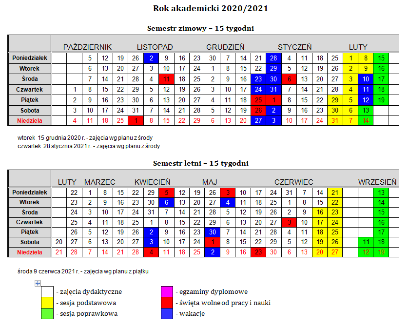 Informacje Dla Studentow Pierwszego Roku Wydzial Zarzadzania I Ekonomii kalendarz akademicki pg